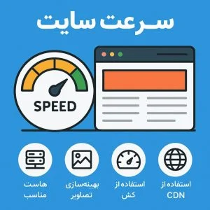 سرعت سایت